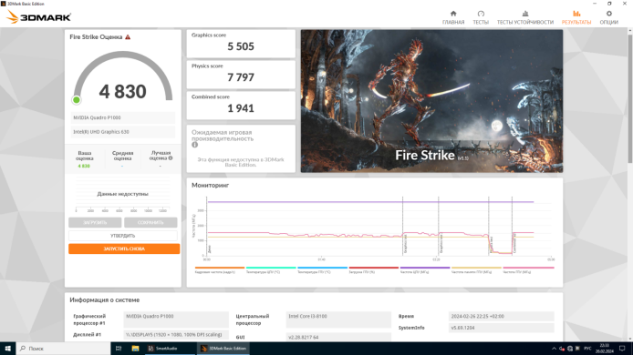 Дискретна відеокарта nVidia Quadro P1000, 4 GB GDDR5, 128-bit / miniDP / SFF
