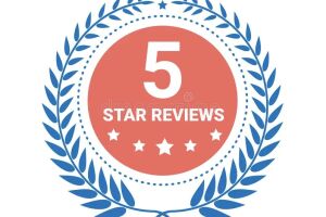 О КомпБесте уже больше 2700 отзывов