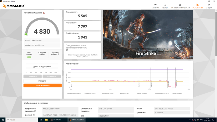 Дискретна відеокарта nVidia Quadro P1000, 4 GB GDDR5, 128-bit / miniDP 